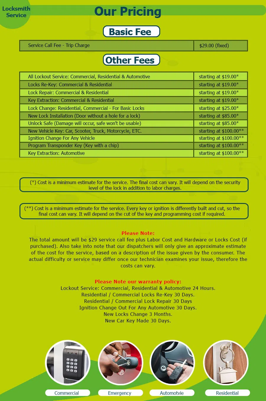 Father Son Locksmith Store Detroit, MI 313-447-1550